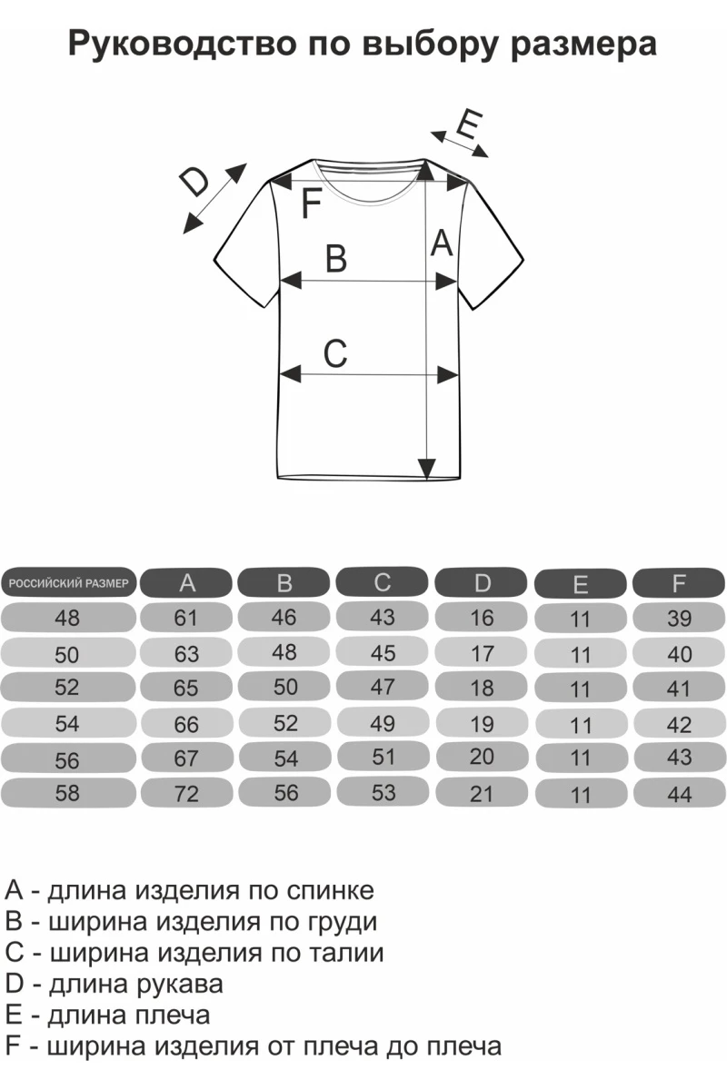 Футболка женская однотонная "Ромашка" белый
