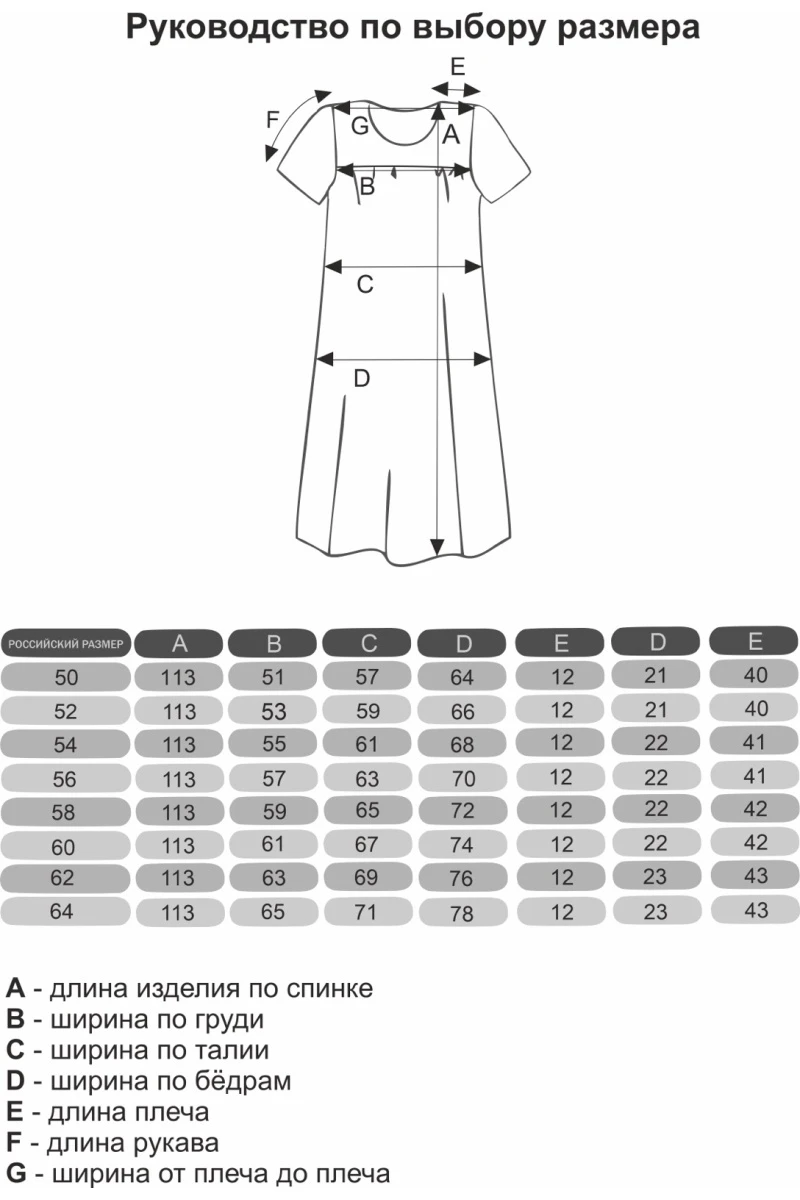 (СК) Ночная сорочка "Соната" полынь, цветы