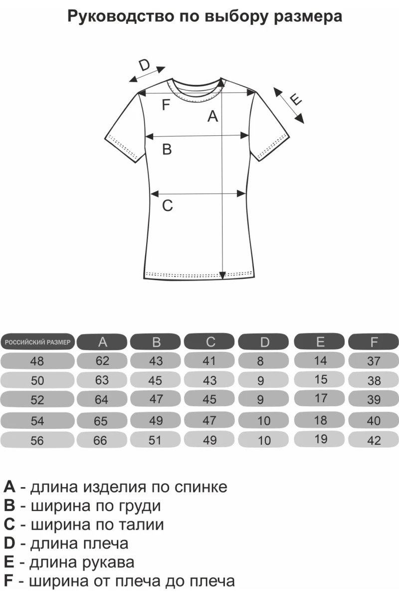 Футболка женская однотонная "Премиум" белый