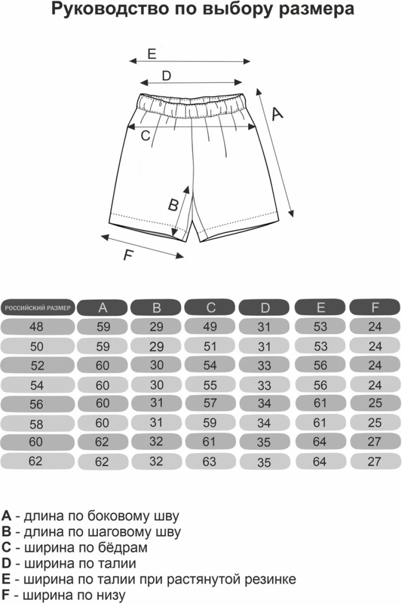 (СК) Шорты мужские "Спорт" сине-белый, крупная клетка